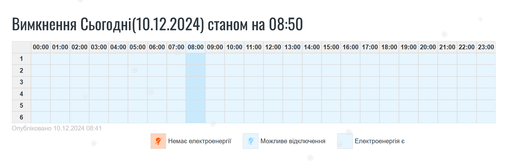 У низці областей сьогодні скасували графіки відключення