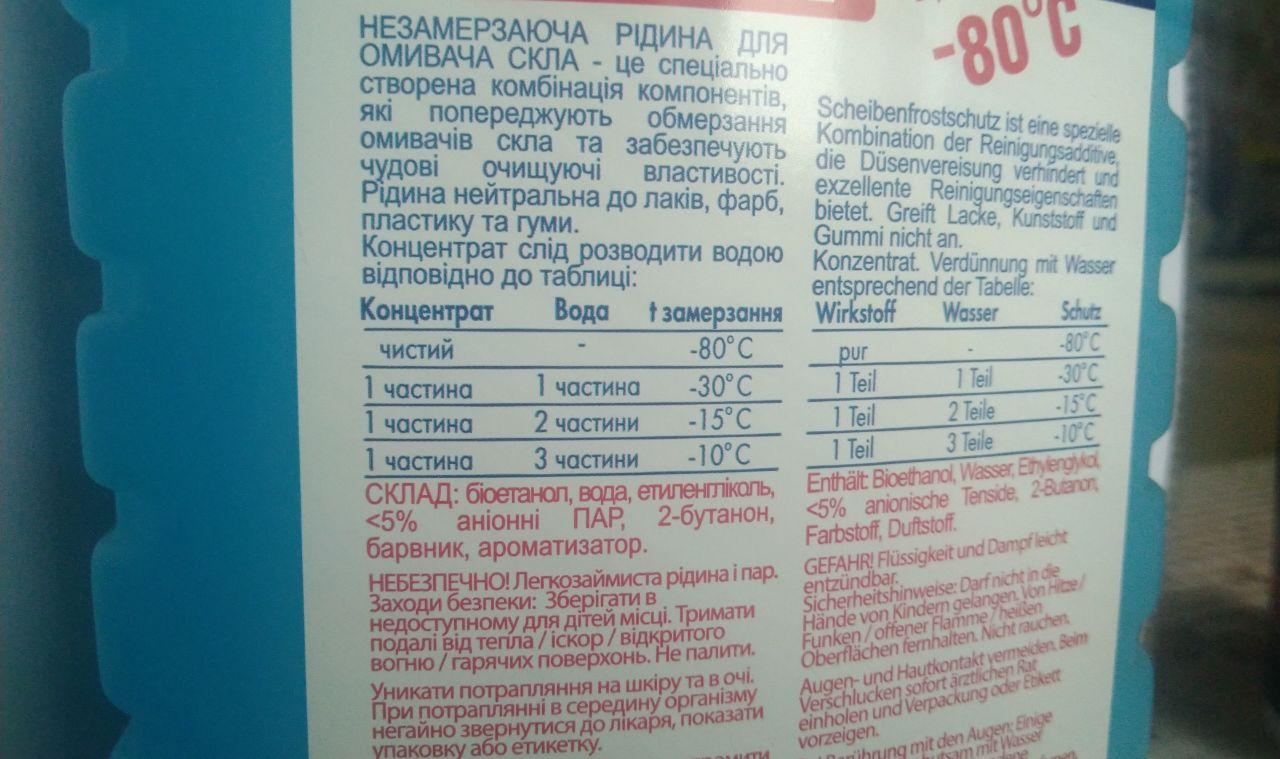 Мороз і незамерзайка для авто: скільки градусів повинна мати рідина омивача