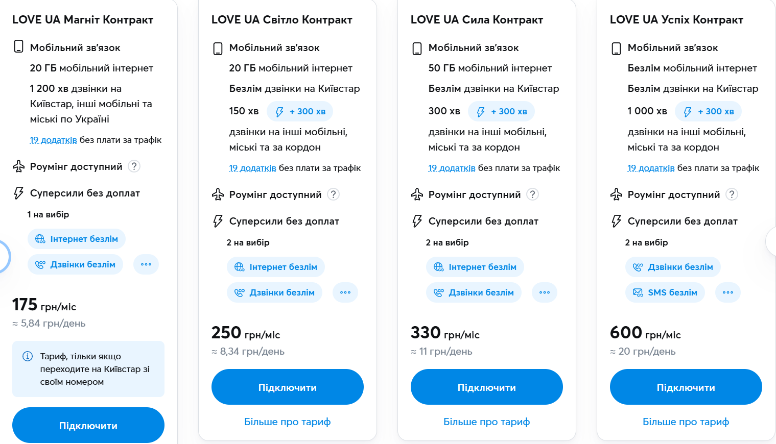 Тарифы повысятся. Сколько будет стоить мобильная связь в 2025 году