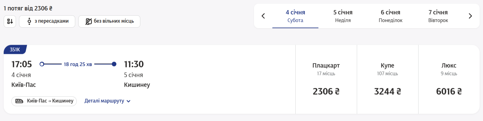 Куди можна поїхати з України до Європи поїздом: перелік напрямків та ціни