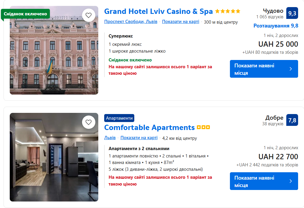 На Новий рік до Львова. Які ціни на оренду житла і святкове меню у ресторанах