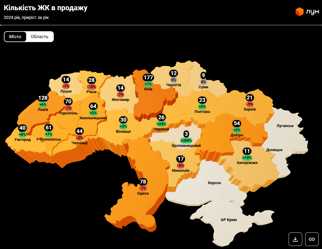Строительство во время войны. Что происходит на первичном рынке Украины и какие цены на жилье