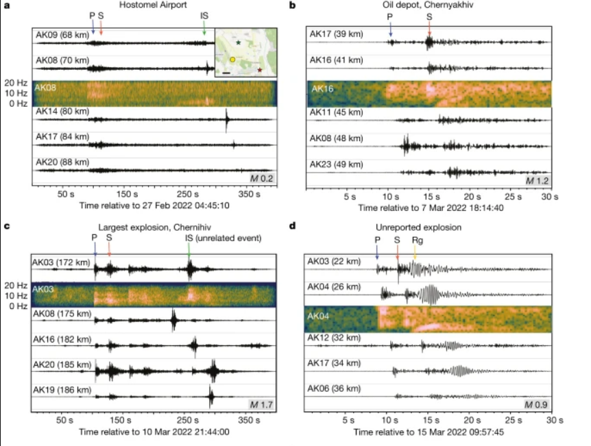 По кілька десятків щодня. Сейсмологи створили карту вибухів під час боїв за Київ