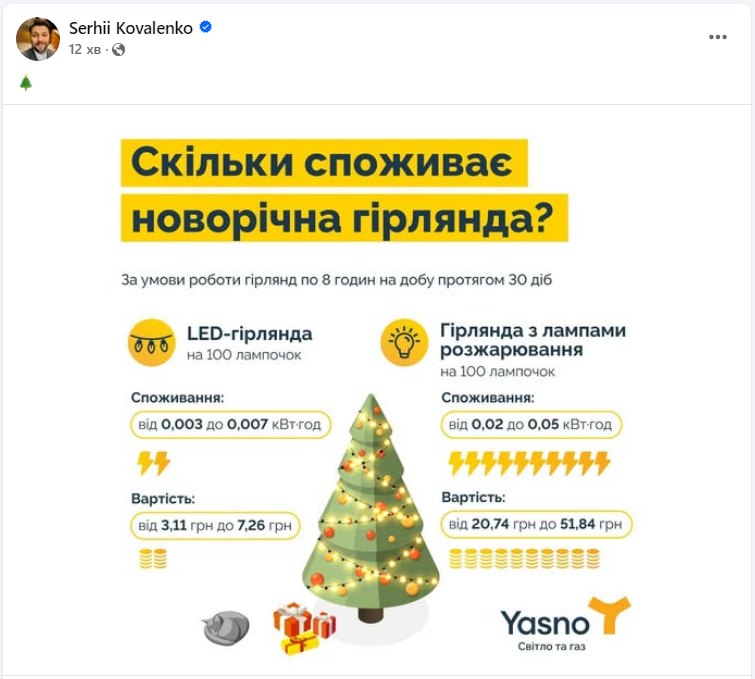 Плюс до платіжки. Скільки "намотає" світла гірлянда на ялинці