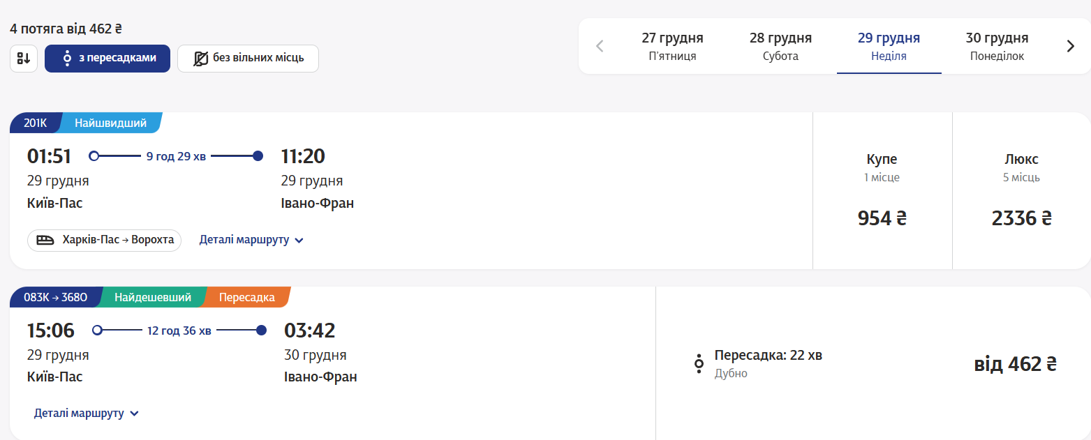 Лайфхаки в дорогу. Що робити, якщо на потрібну дату нема квитків на "Укрзалізницю"