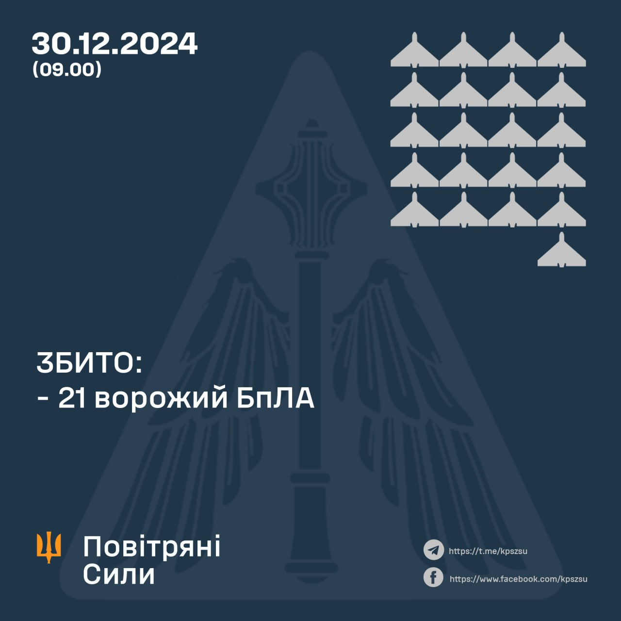 РФ запустила по Украине 43 "Шахеды": как отработала ПВО