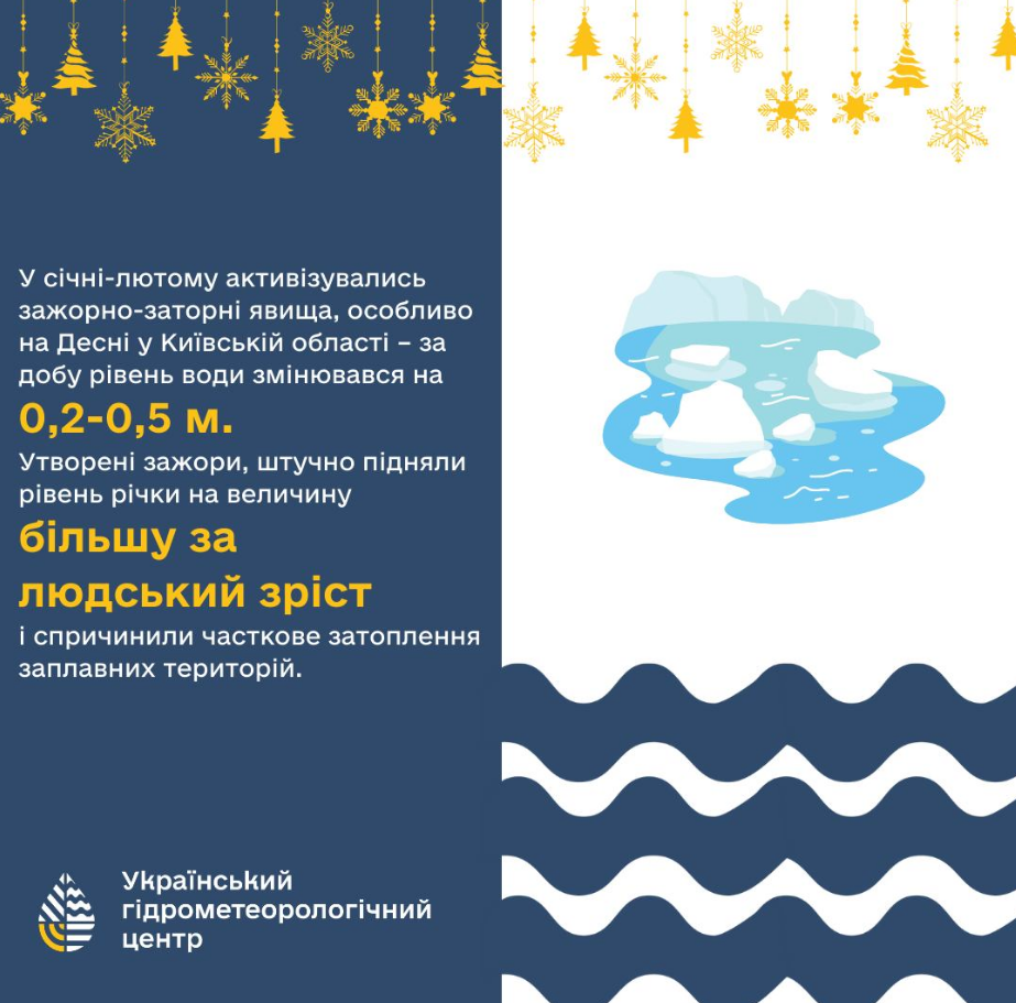 Синоптики розповіли про найяскравіші погодні події 2024 року: чим він запам'ятався