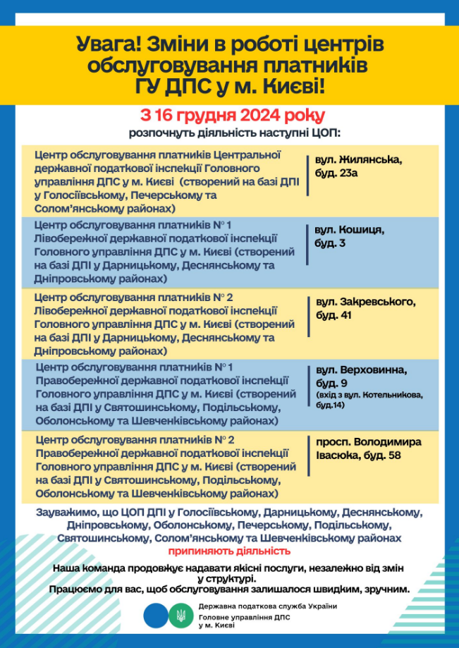 В налоговой Киева важные изменения. Что нужно знать ФОПам перед тем, как подать декларацию