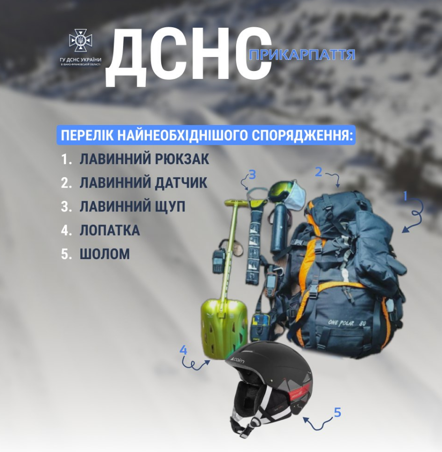 У Карпатах зійшла снігова лавина: що відомо