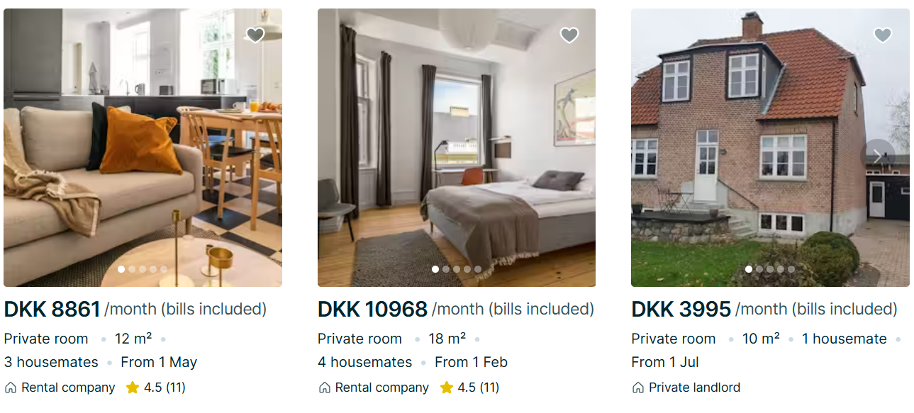 Оренда житла у Європі. Які "сюрпризи" чекають українців при пошуку квартир за кордоном