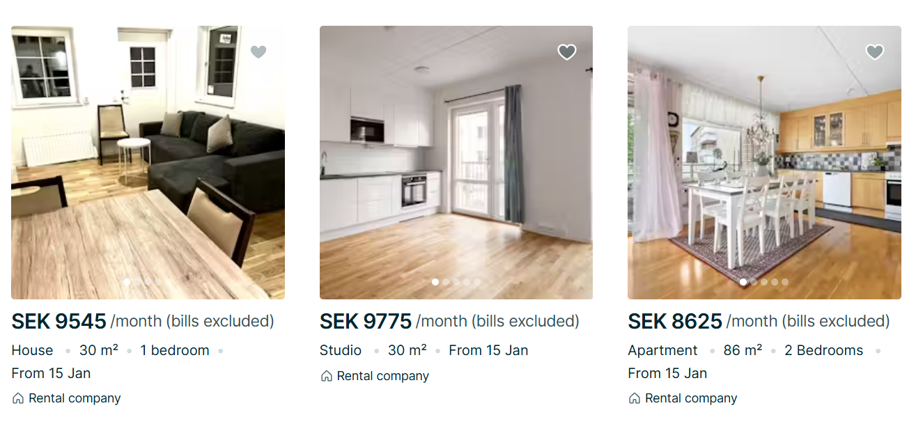 Житло без меблів і тарифів на електрику. Що треба знати про особливості оренди у Швеції