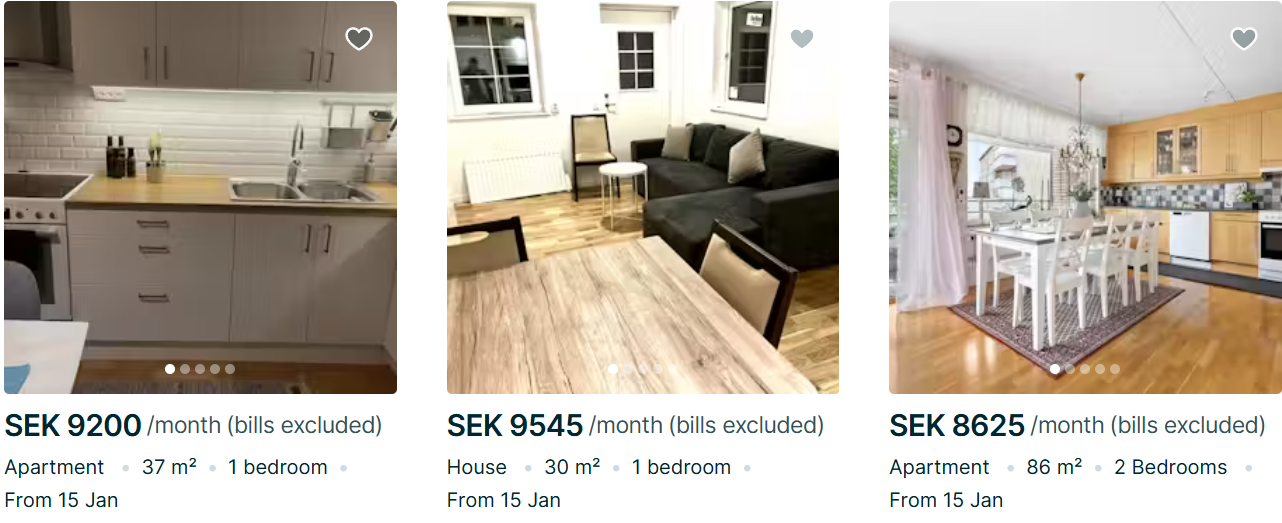 Житло без меблів і тарифів на електрику. Що треба знати про особливості оренди у Швеції
