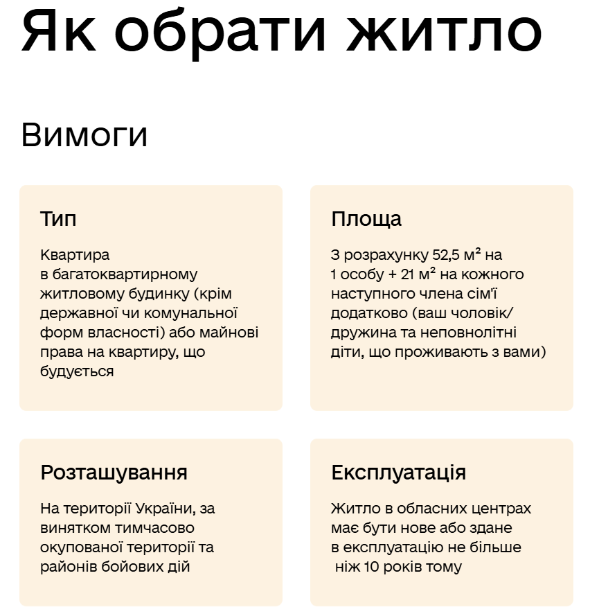 Житло в іпотеку. Скільки треба назбирати грошей для першого внеску: дані по всій Україні