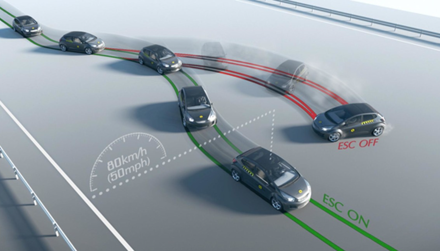 Вчимось завчасно: що робити, якщо машину занесло на дорозі