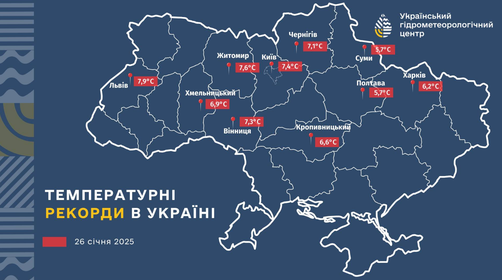 У Києві та ще 9 містах України зафіксували температурні рекорди (карта)