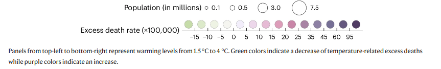 В Європі до 2099 року через спеку можуть померти 2,3 млн осіб: які міста в зоні ризику