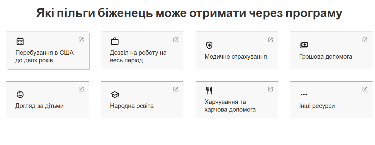 Uniting for Ukraine. Как работала программа для украинских беженцев в США и почему ее приостановили