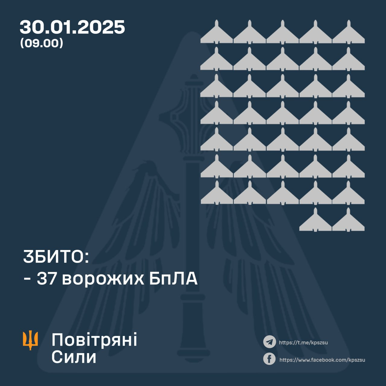 РФ вночі запустила понад 80 дронів по Україні: скільки збила ППО