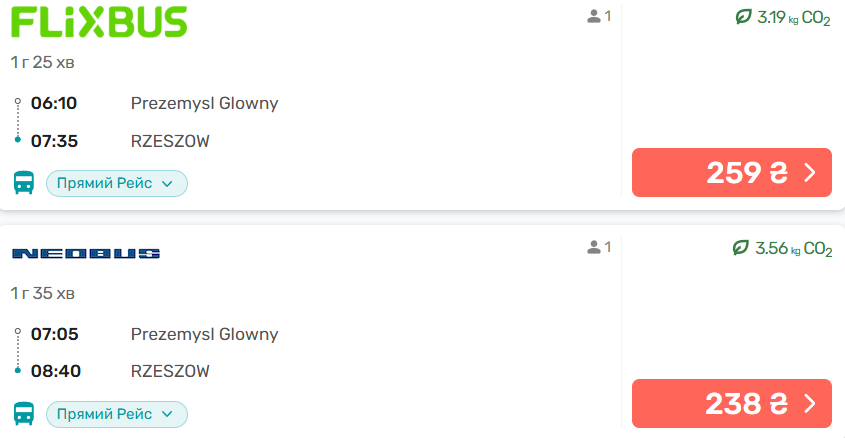 Польща чи Молдова: як українцям дістатися до найближчого аеропорту і який маршрут дешевше