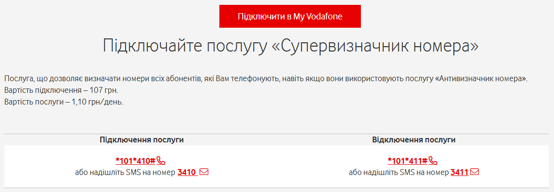 Як дізнатися, хто дзвонить з "прихованого" номера: за це доведеться заплатити