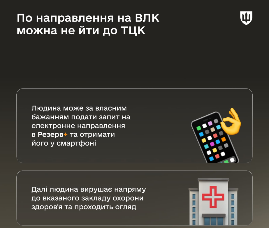 Військовозобов'язані можуть подавати запит на ВЛК онлайн: як працює нова функція в "Резерв+"