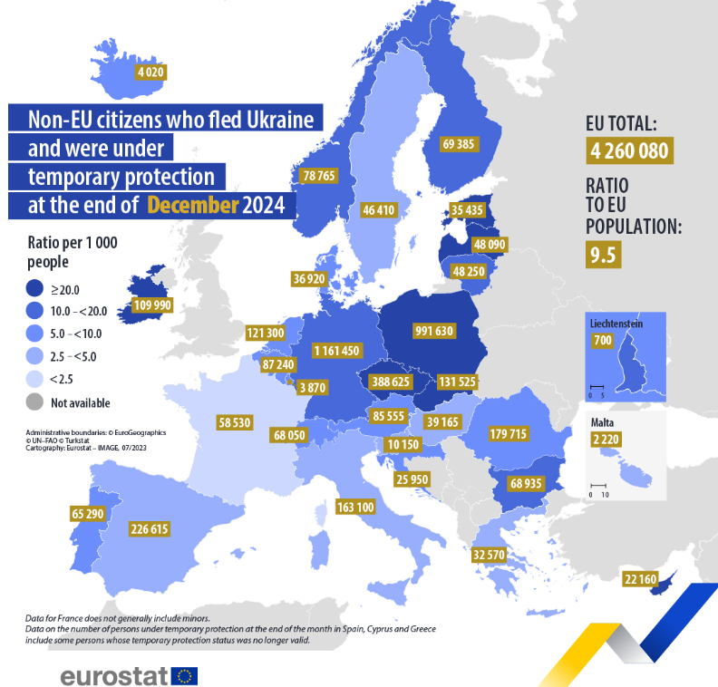Українські біженці почали виїжджати з трьох країн Європи: звідки найбільше