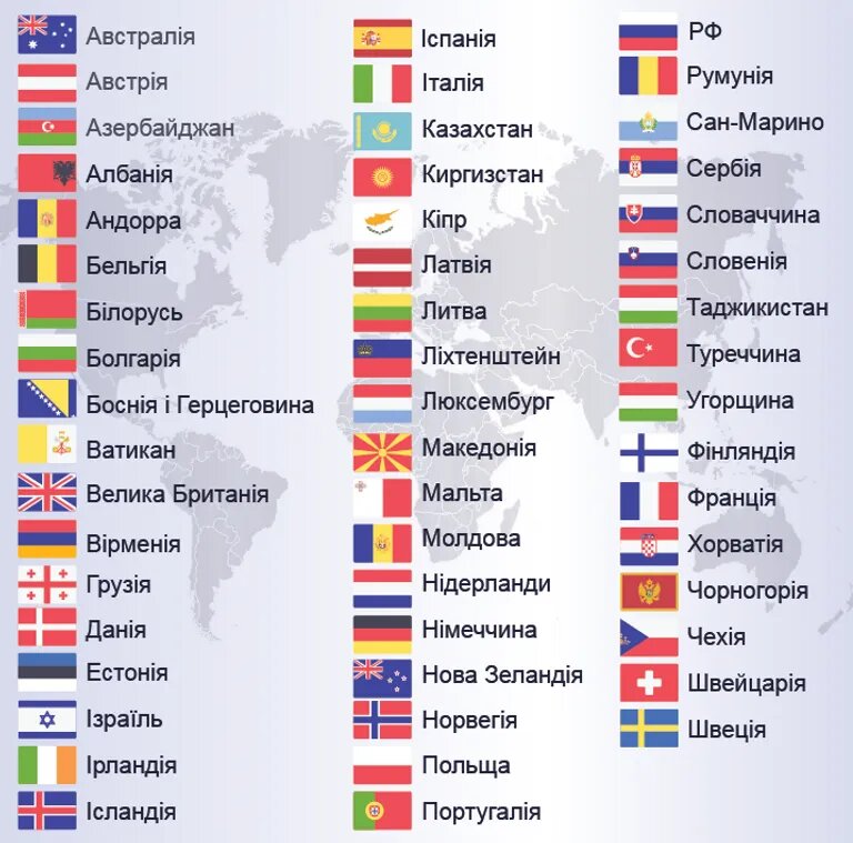 Что делать студентам, если заграничные ВУЗы отказываются признавать диплом