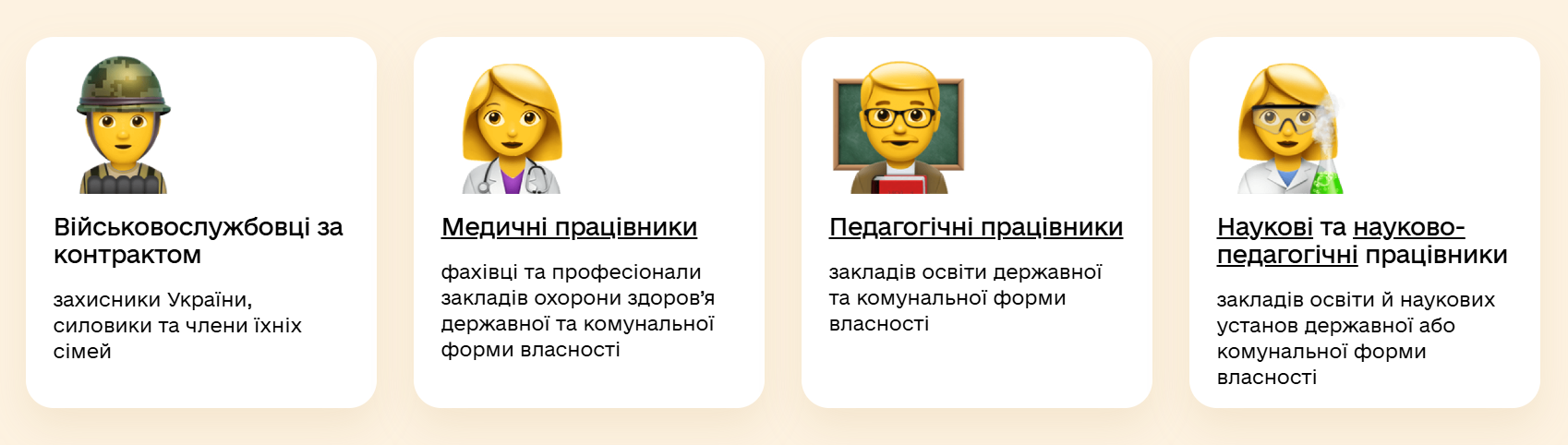 Квартири за програмою "єОселя": яке житло можна купити і скільки треба для першого внеску