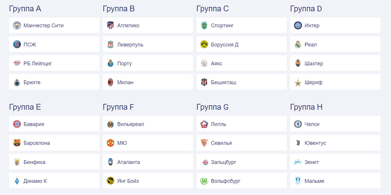 "Динамо" и "Шахтер" узнали своих соперников в групповом этапе Лиги чемпионов