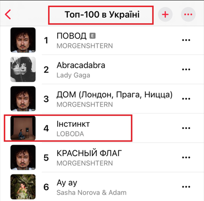 LOBODA презентувала новий україномовний хіт "Інстинкт": пісня зразу увірвалась до топ чартів