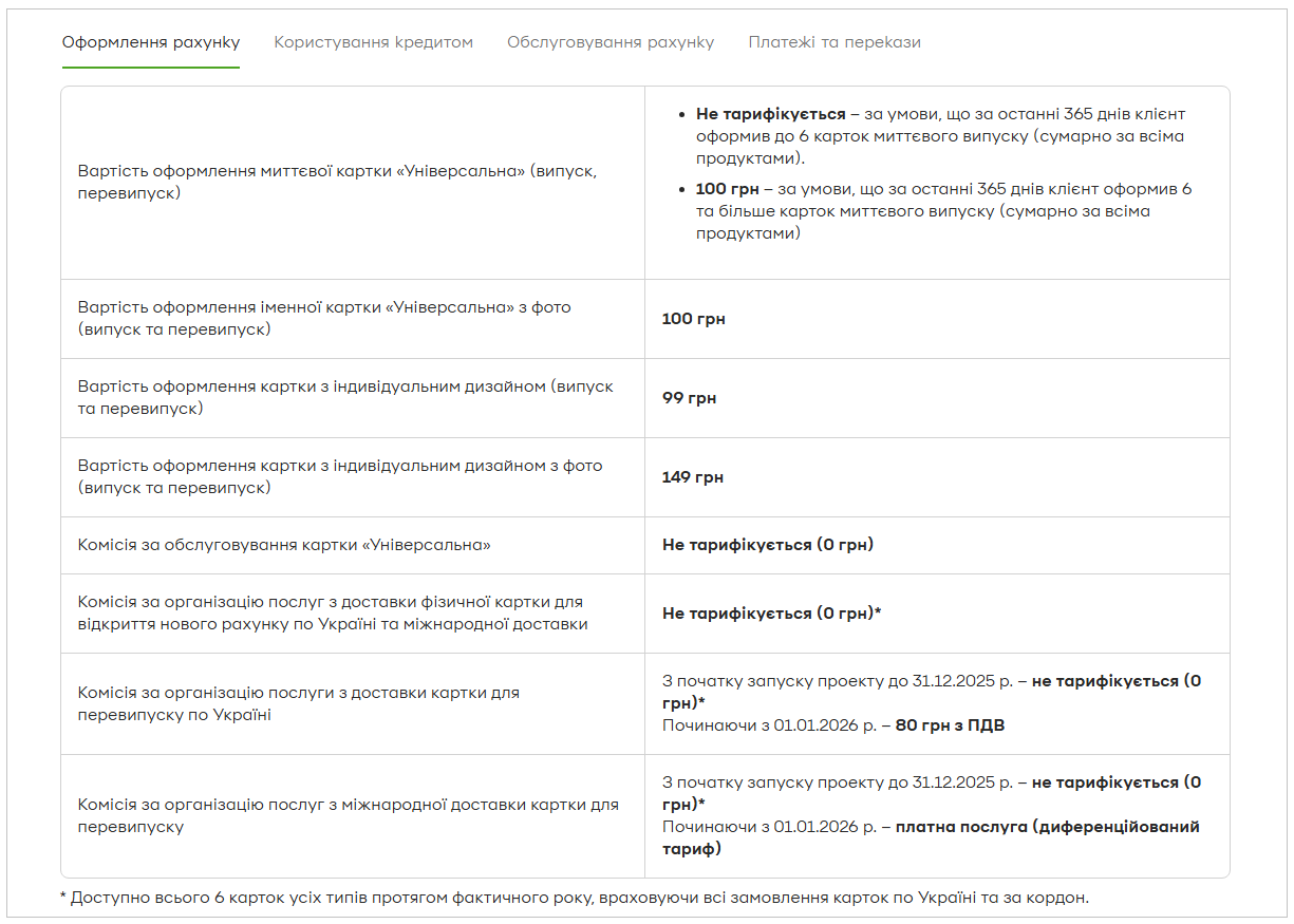 "ПриватБанк" начнет взимать деньги за бесплатную ранее услугу: что и когда изменится