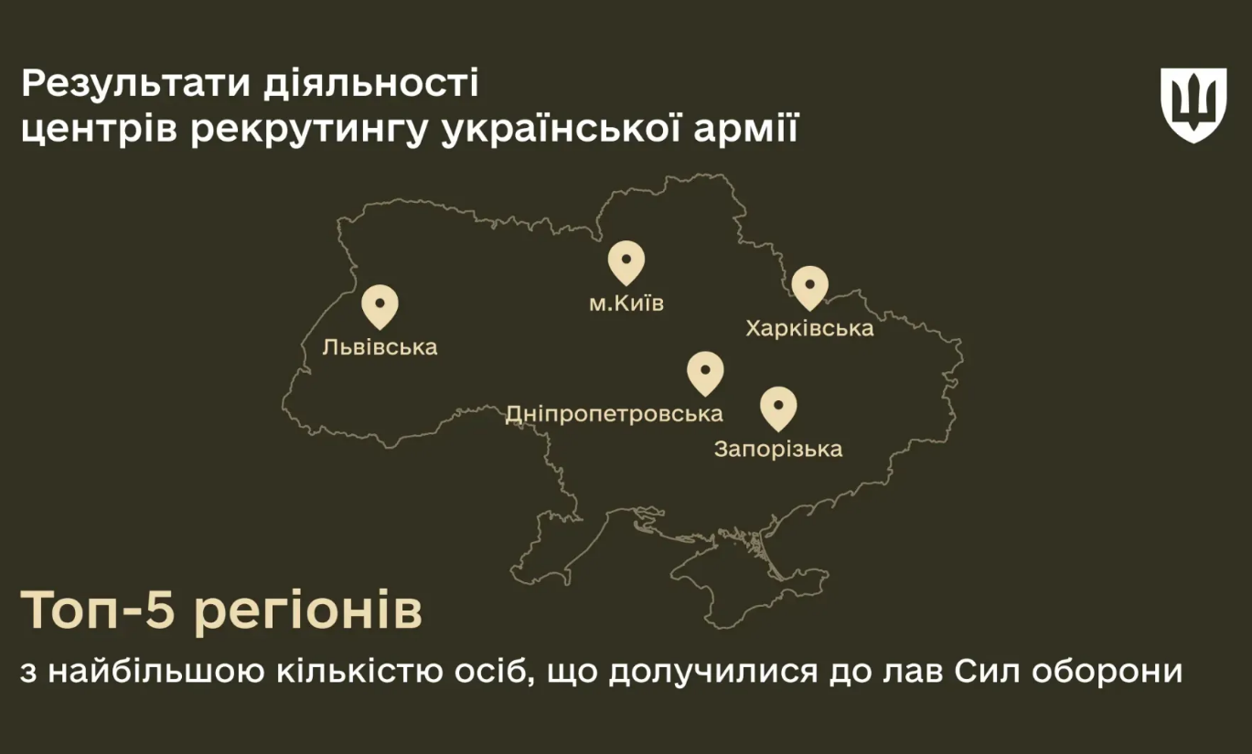 Жінок, готових долучитись до Сил оборони України, стало більше: в яких областях
