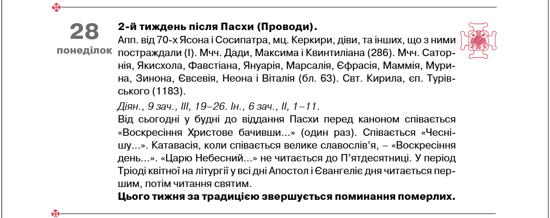 Найважливіші церковні свята у квітні за новим календарем: повний список