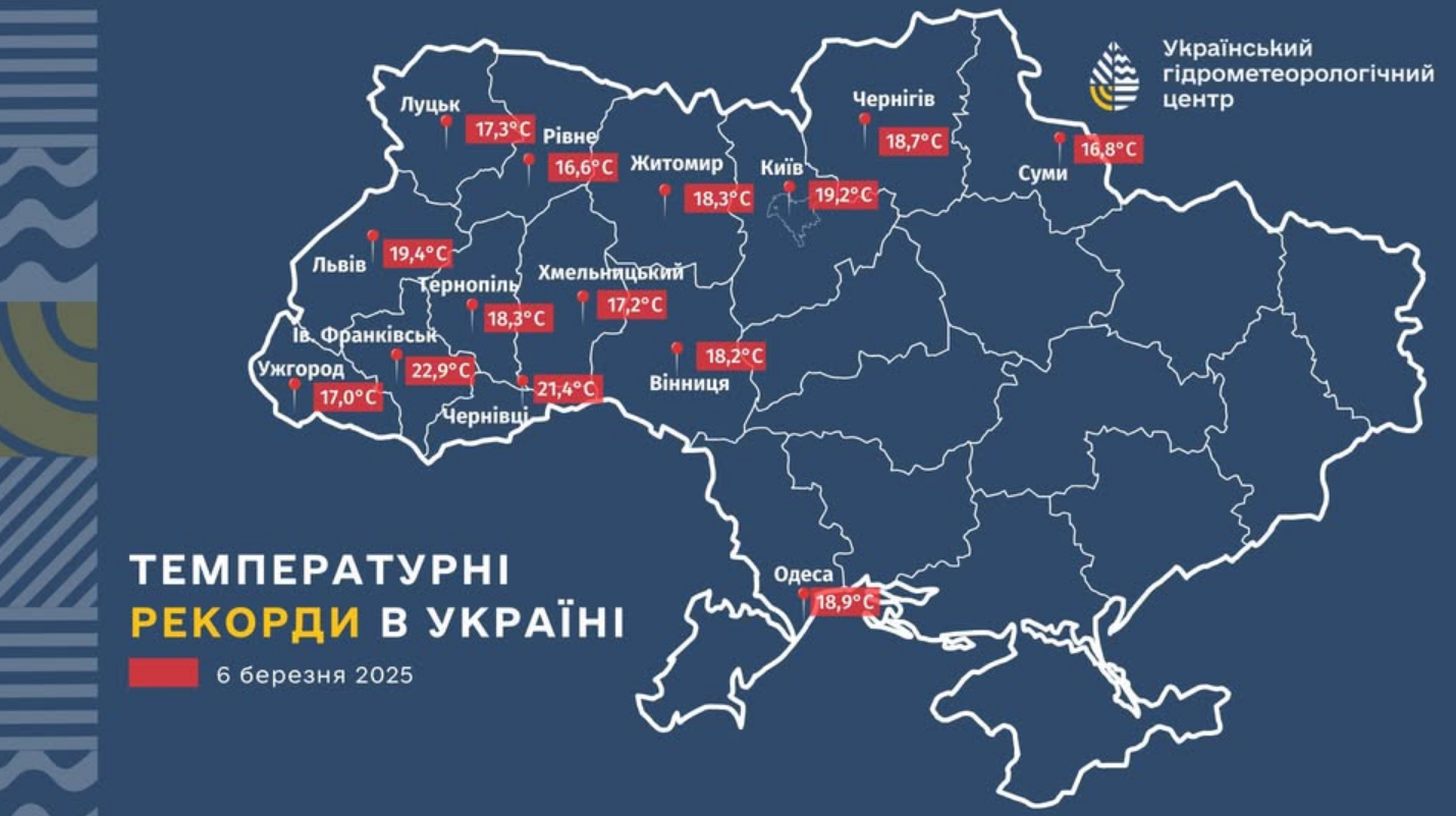 У Києві та ще 13 містах України зафіксували температурні рекорди: де найтепліше (карта)
