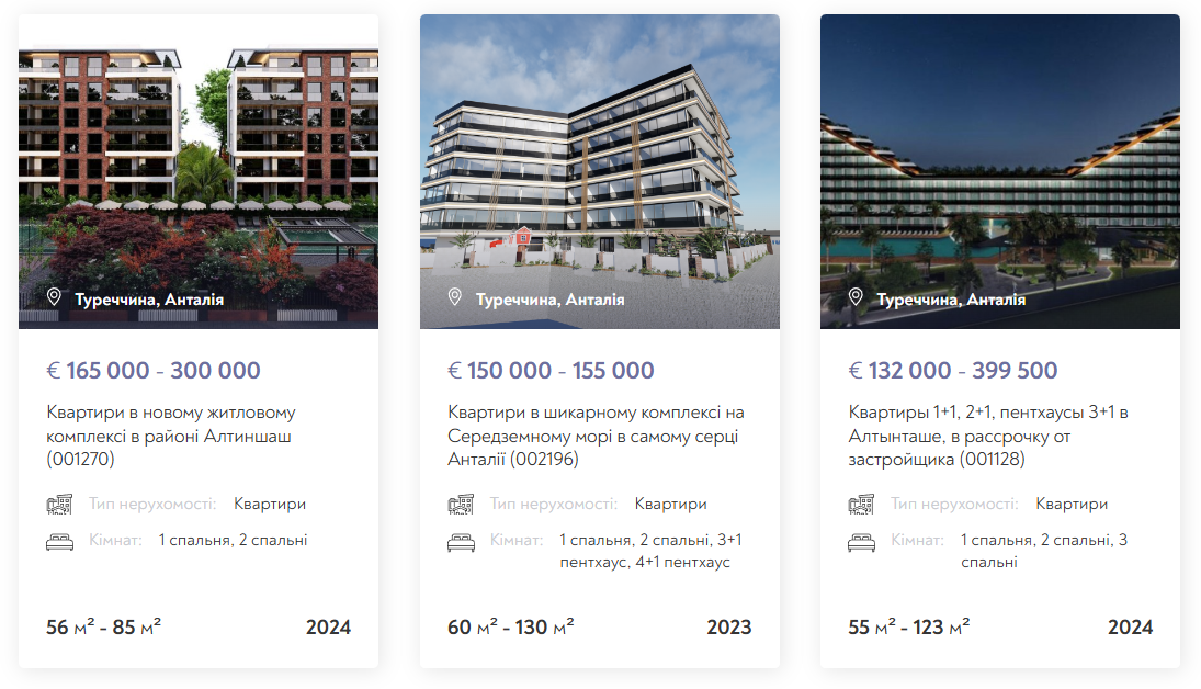 Жилье возле моря: сколько стоит недвижимость в топовых курортах Турции