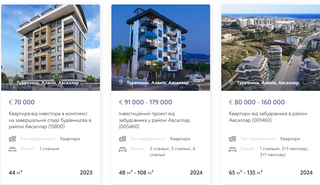 Жилье возле моря: сколько стоит недвижимость в топовых курортах Турции