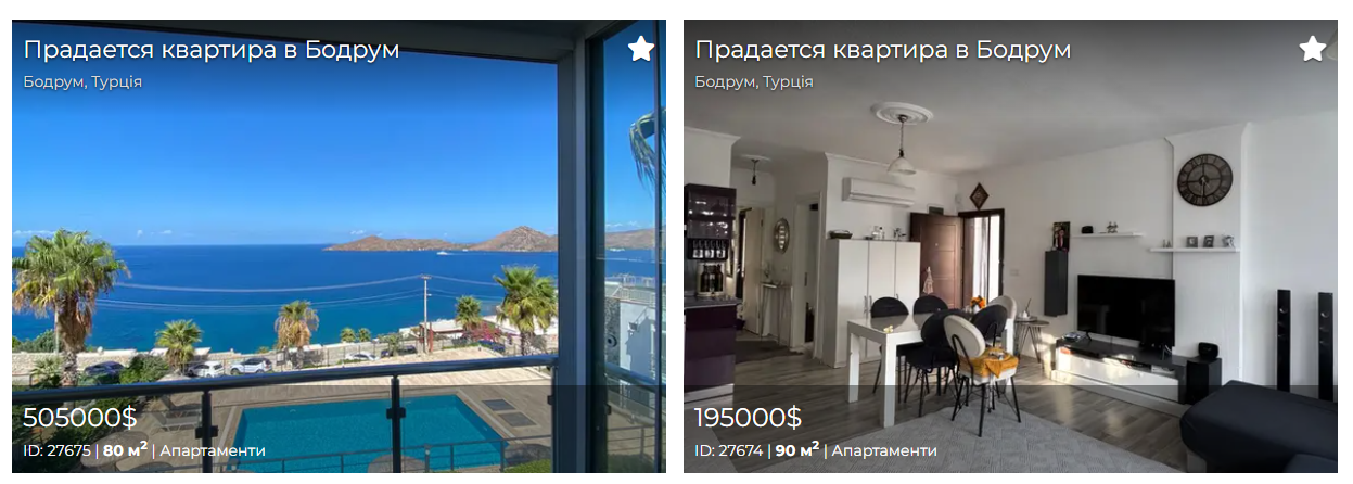 Жилье возле моря: сколько стоит недвижимость в топовых курортах Турции