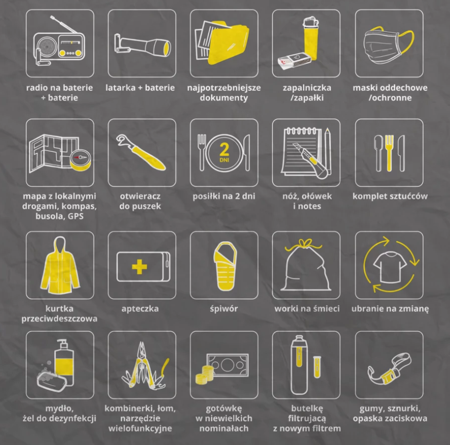 Кризовий посібник для кожного: Польща готує інструкцію виживання під час війни