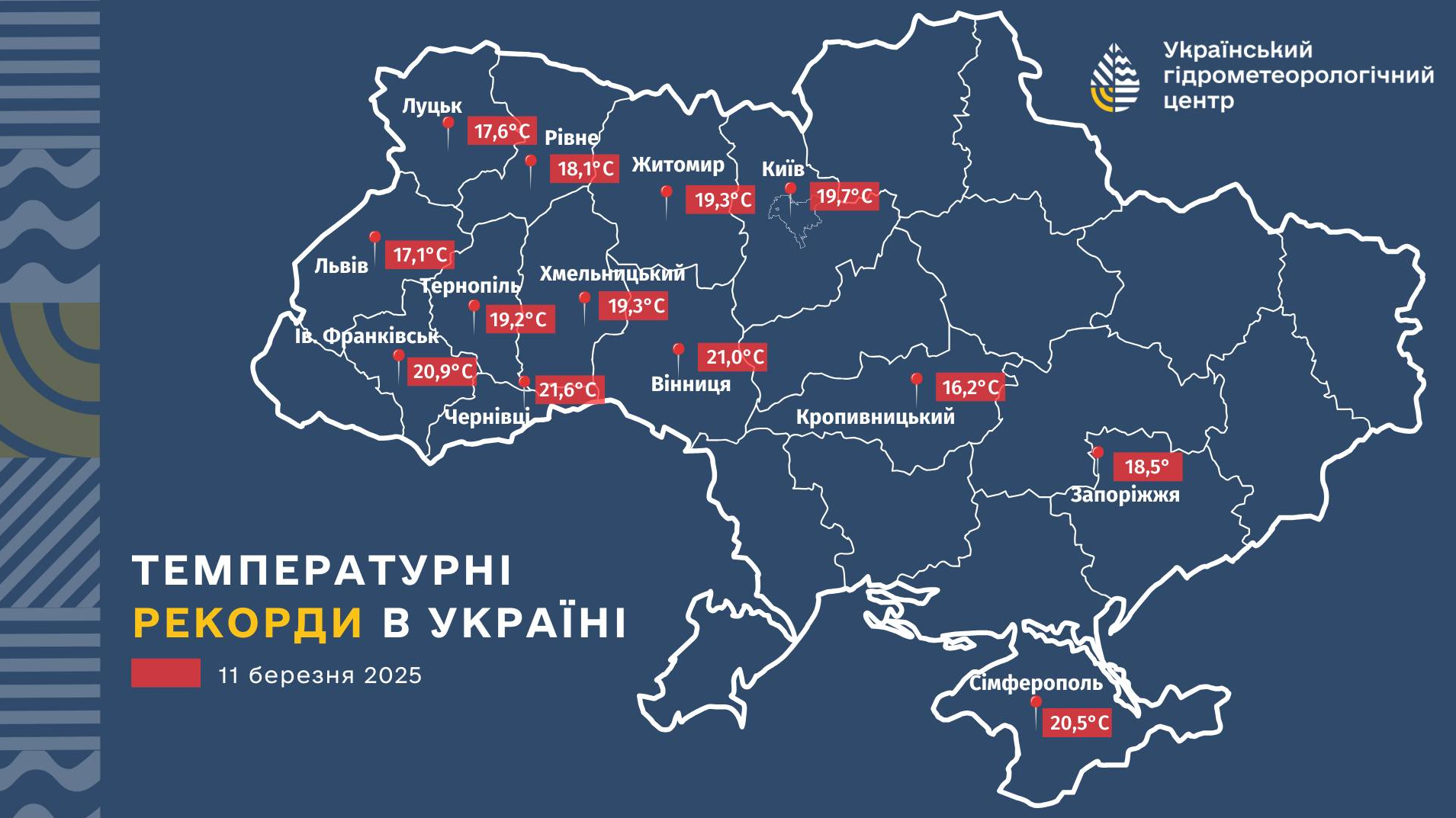 Два температурних рекорди в Києві та ще 12 - по Україні: в яких областях найтепліше