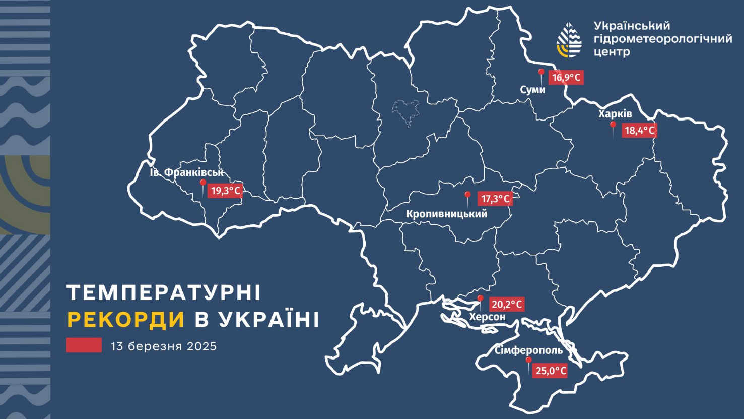 Прогріло до +25. В яких містах України березень встановив температурні рекорди (карта)