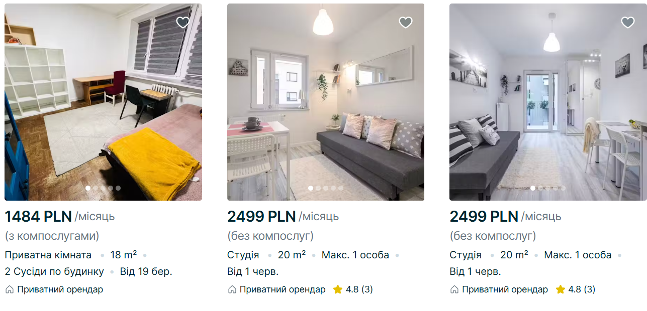 Ціни захмарні. Скільки коштує оренда житла у європейських столицях і де найдорожча