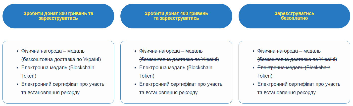 Українців запрошують долучитись до Міжнародного Марафону Героїв: про що йдеться