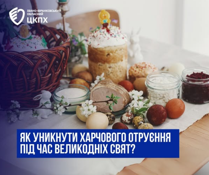 Топ-7 помилок, які можуть зіпсувати Великдень: як не отруїтись за святковим столом