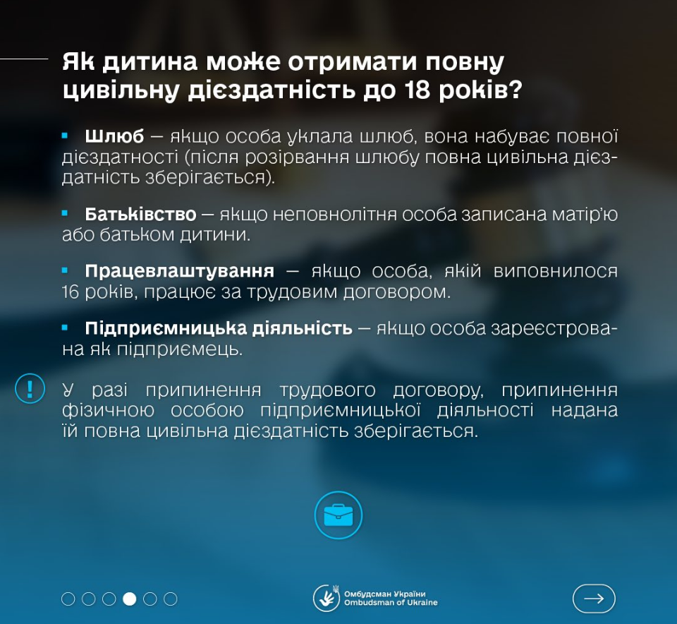 Гражданская дееспособность до 18? Как получить "взрослый статус" раньше совершеннолетия