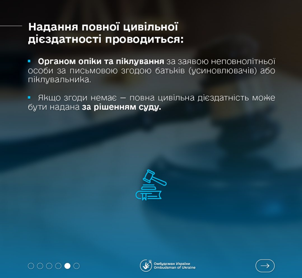 Гражданская дееспособность до 18? Как получить "взрослый статус" раньше совершеннолетия