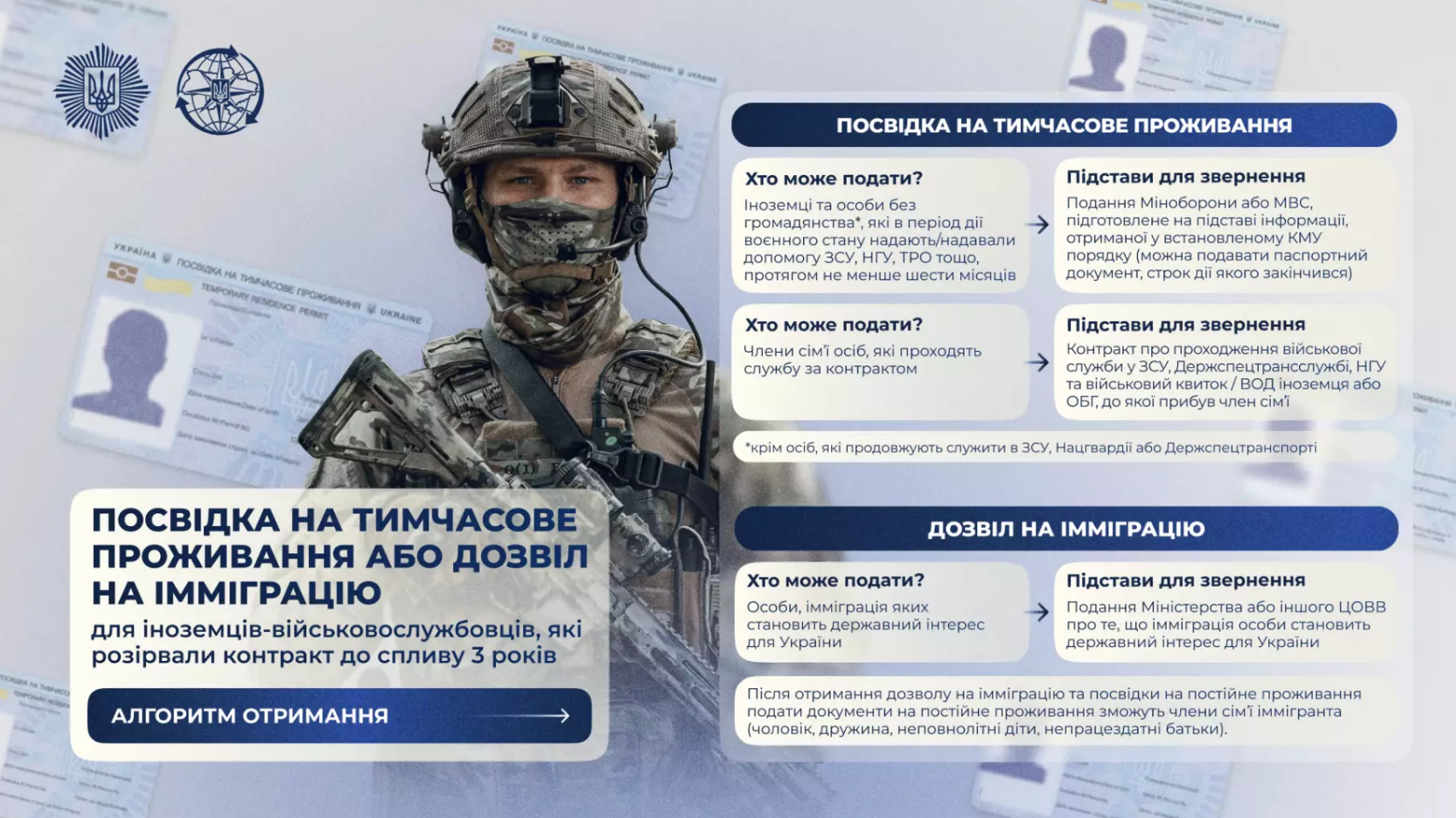 Іноземці, які воювали за Україну, мають шанс на імміграцію: які є умови