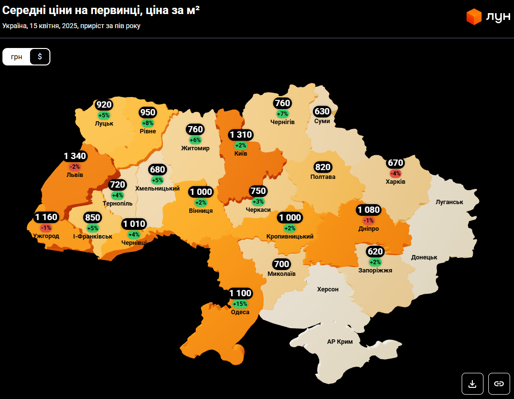 Ціни ростуть, але не всюди. Скільки коштує житло в новобудовах і де найдешевше