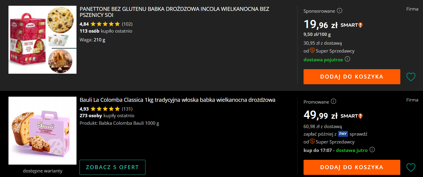 Де Великдень дорожчий - у Польщі чи Україні? Порівнюємо ціни на базові продукти