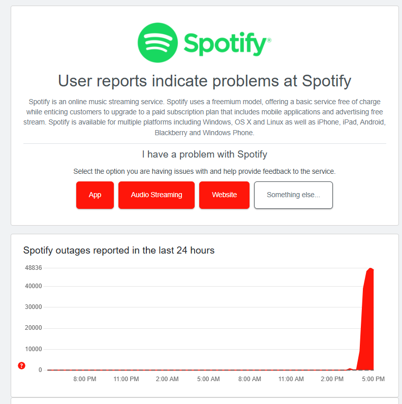 У Spotify стався масштабний збій