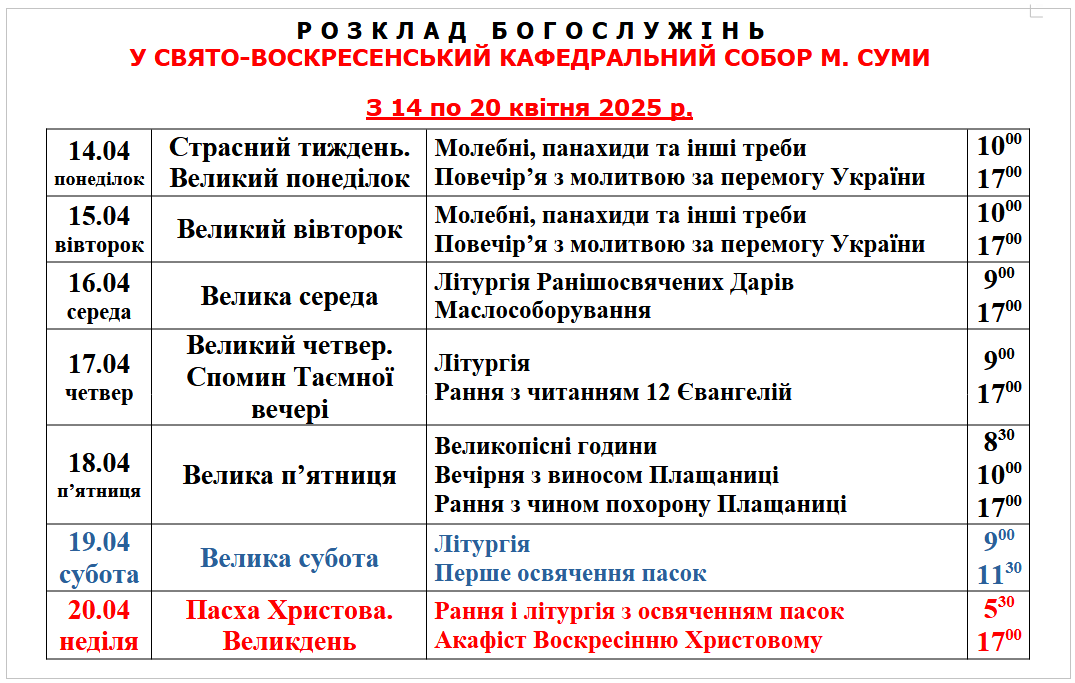 Свято під загрозою: у Сумах попередили, чого уникати на Великдень